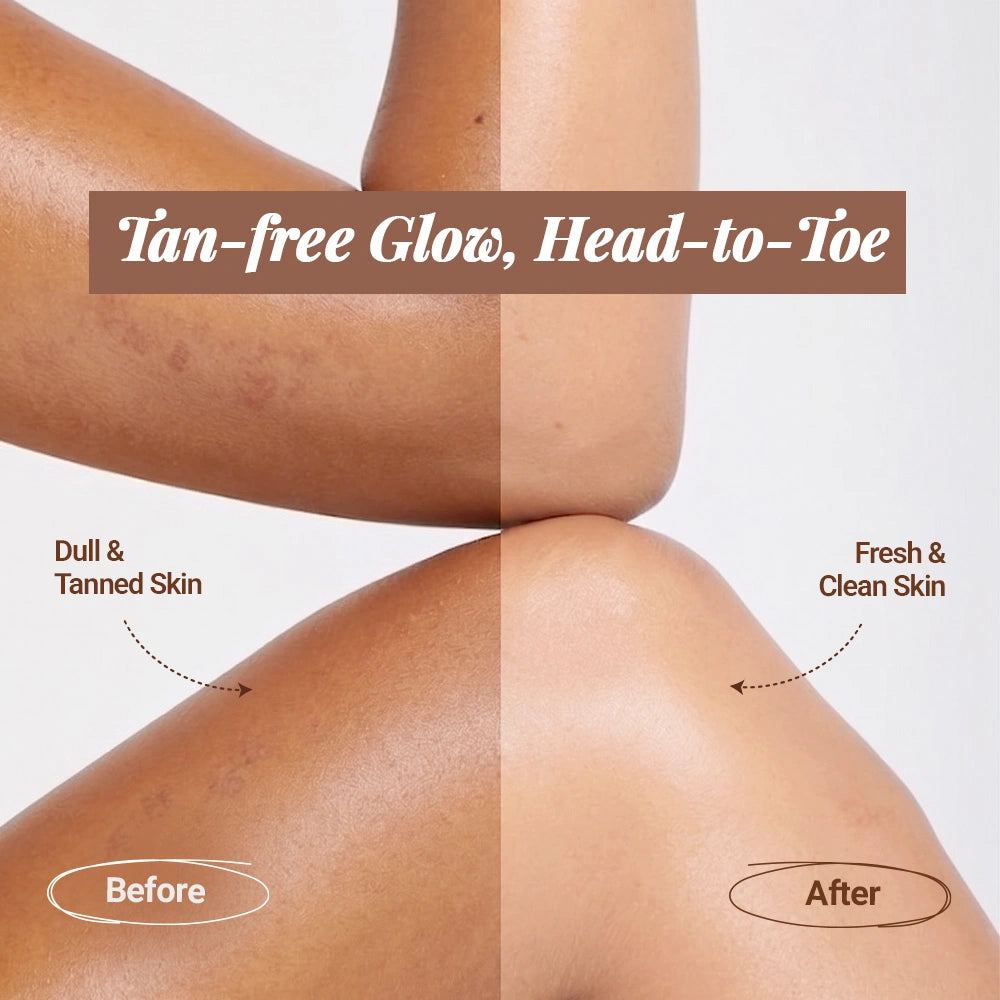 All Wet Daily Body Wash for Deep Cleansing & Detanning | Milk, Lactic Acid, Vitamin C
