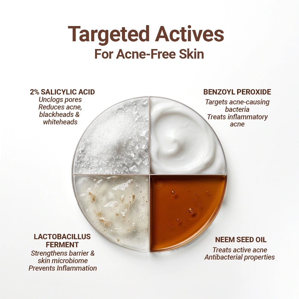Zits Away Acne Control Gel Face Wash with 2% Salicylic Acid, Neem & Benzoyl Peroxide