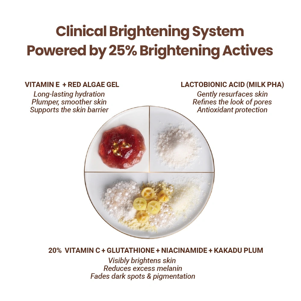 C-Bionic Brightening Serum Key Ingredients