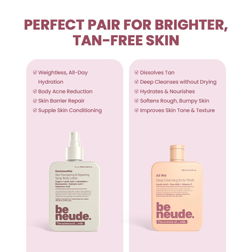 Be Neude In the Shower Gift Set