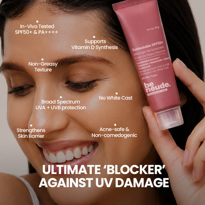 Acne Relief Trial Kit: 2% Salicylic Acid Face Wash, DeTan Mask, In-Vivo Test SPF50+