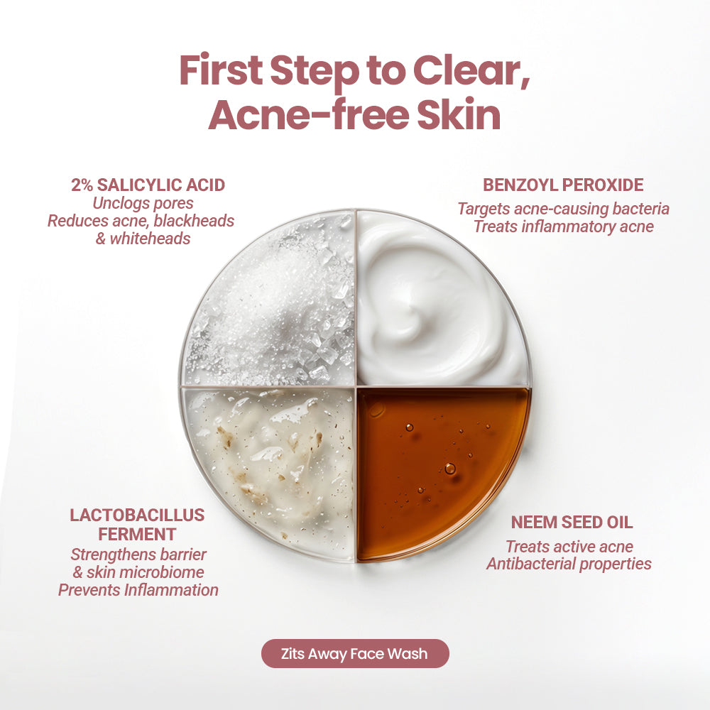 Acne Relief Trial Kit: 2% Salicylic Acid Face Wash, DeTan Mask, In-Vivo Test SPF50+