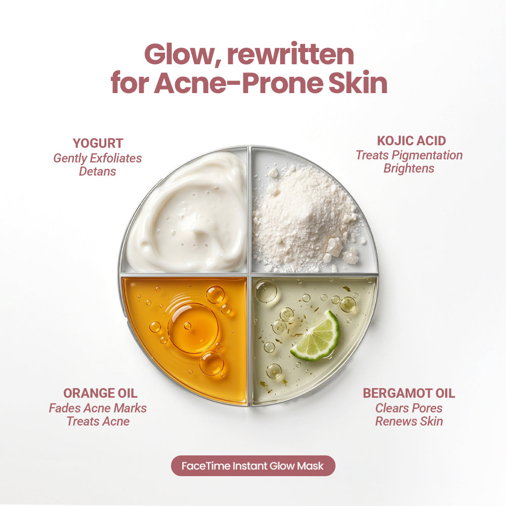 Acne Relief Trial Kit: 2% Salicylic Acid Face Wash, DeTan Mask, In-Vivo Test SPF50+