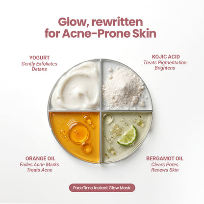 Acne Relief Trial Kit: 2% Salicylic Acid Face Wash, DeTan Mask, In-Vivo Test SPF50+
