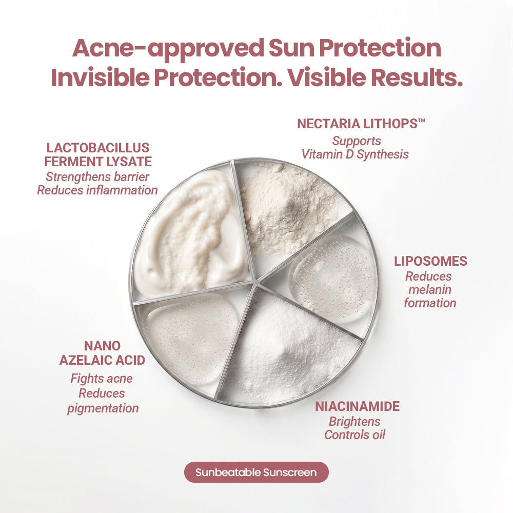 DeTan & Brightening Trial Kit : DeTan Face Wash, DeTan & Glow Mask, In-Vivo Tested SPF50+