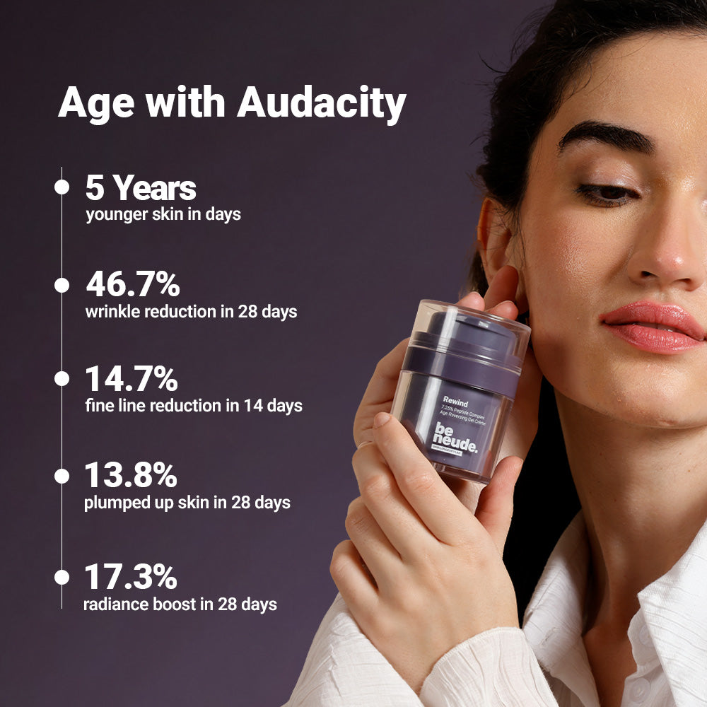 Rewind Age Reversing Gel Crème For Wrinkles and Fine Lines
