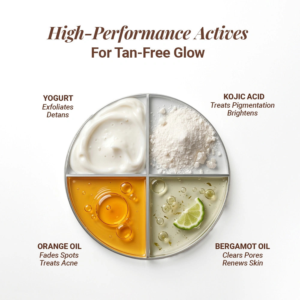 FaceTime! Instant Face Mask for Lasting Glow