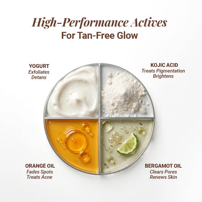 FaceTime! Instant Face Mask for Lasting Glow