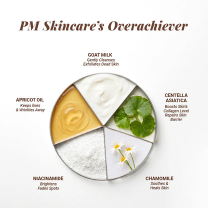 Sleep On It Overnight Face Mask - suitable for all skin types