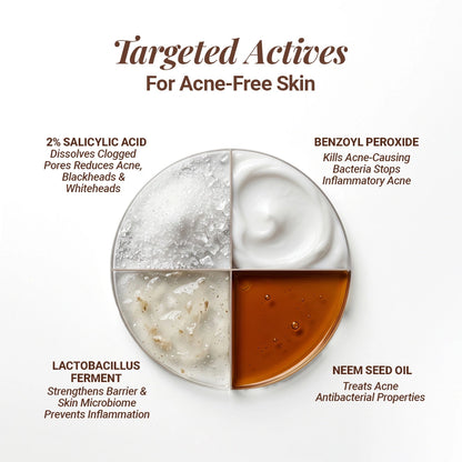 Zits Away Acne Control Gel Face Wash with 2% Salicylic Acid, Neem & Benzoyl Peroxide