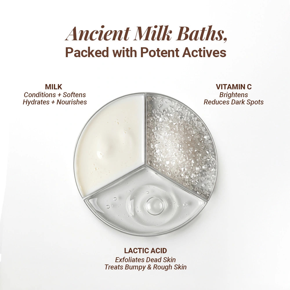 All Wet Daily Body Wash for Deep Cleansing & Detanning | Milk, Lactic Acid, Vitamin C