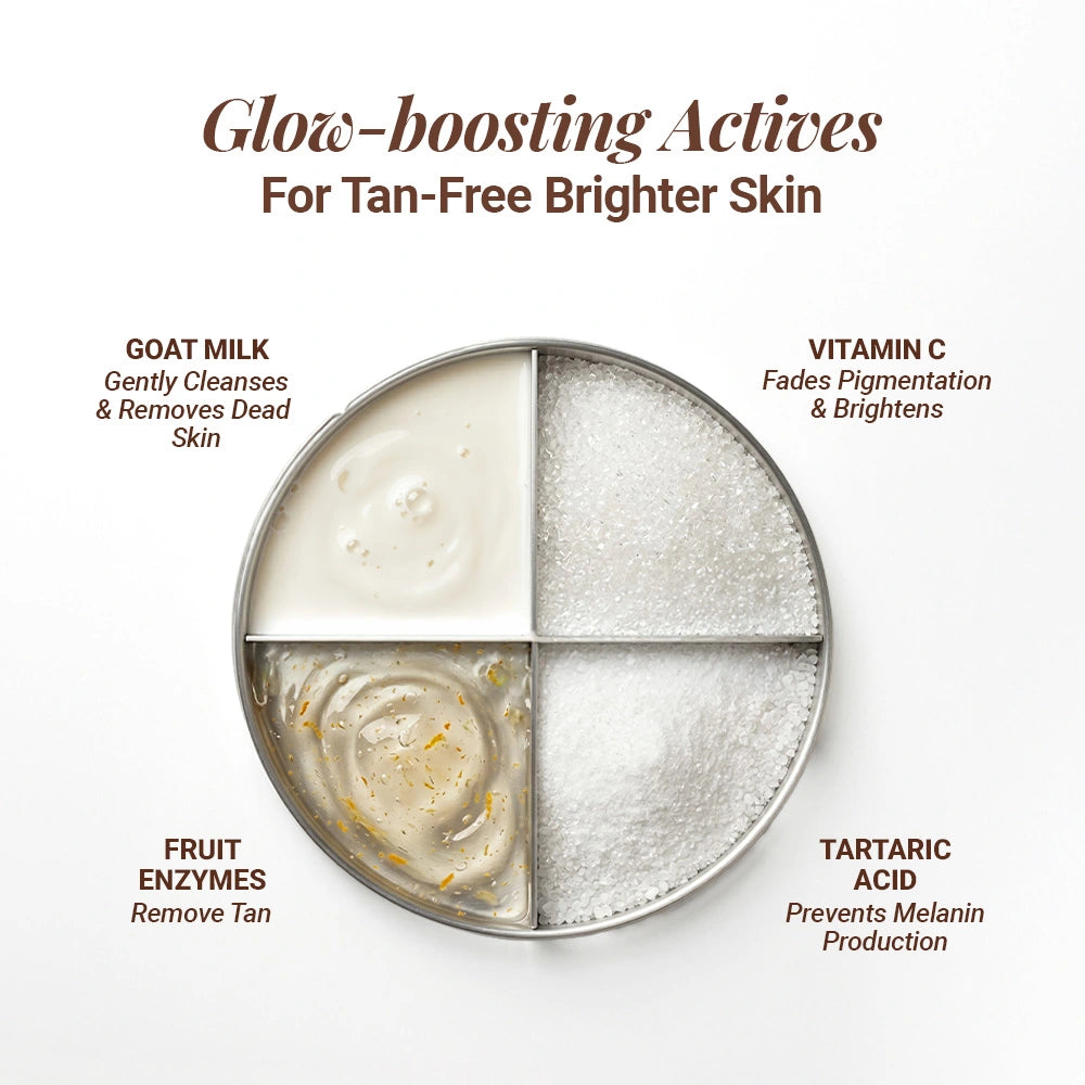 Brightside - Skin Brightening and Detanning Gel Face Wash with Goat Milk, Vitamin C & Tartaric Acid