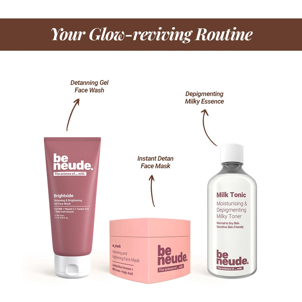 Brightside - Skin Brightening and Detanning Gel Face Wash with Goat Milk, Vitamin C & Tartaric Acid