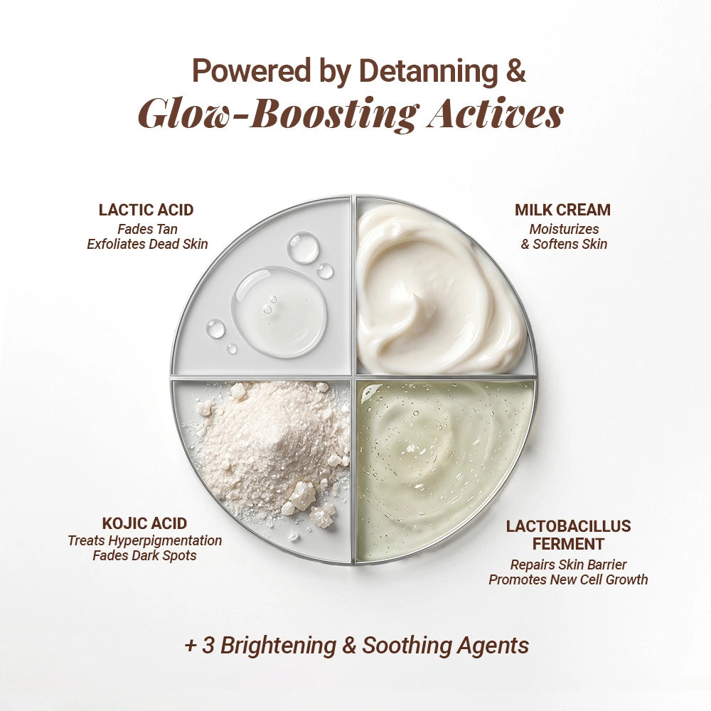 Un_mask Instant Detanning, Hydrating and Brightening Face Mask