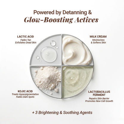 Un_mask Instant Detanning, Hydrating and Brightening Face Mask