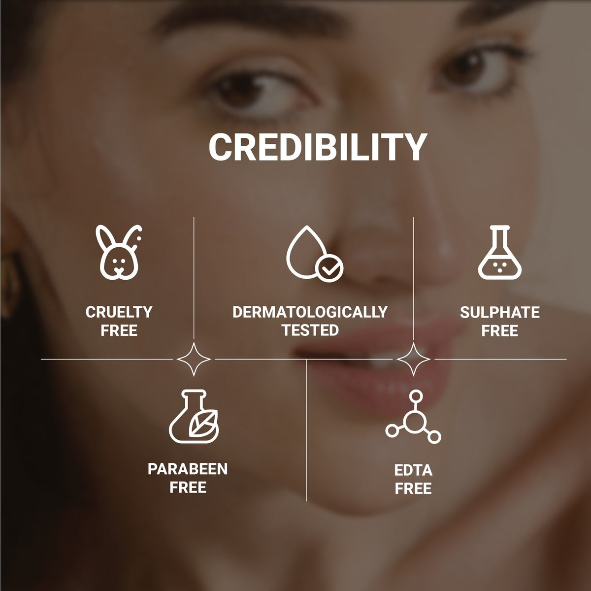Lay Bare Exfoliating Milk DeTan Body Wash with AHA, BHA & PHA