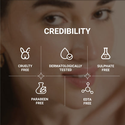 Lay Bare Exfoliating Milk DeTan Body Wash with AHA, BHA & PHA