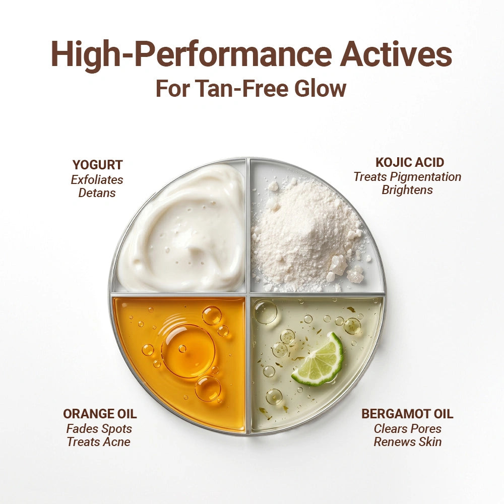 FaceTime! Instant Face Mask for Lasting Glow