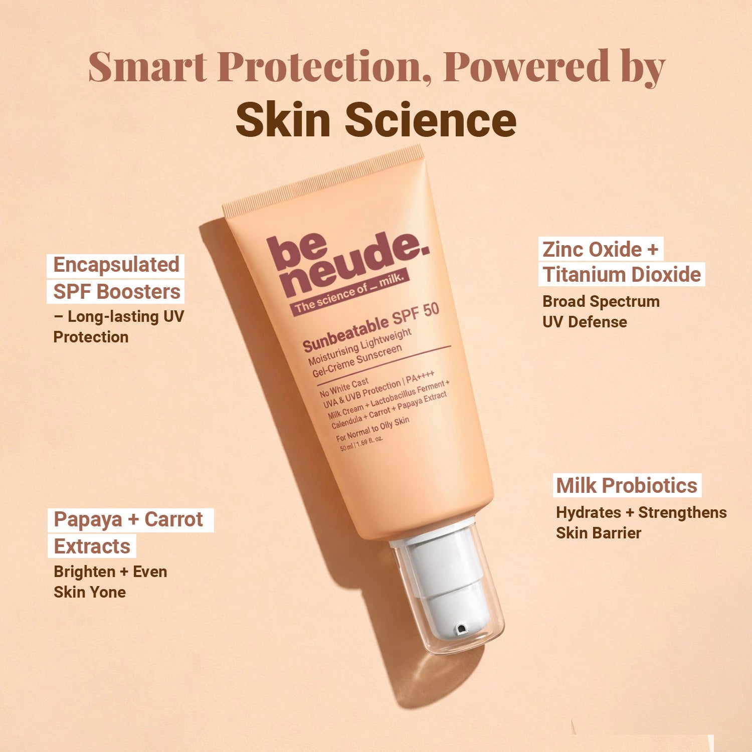 In-Vivo Tested Sunbeatable SPF50+ Ultra Lightweight, Gel Crème Sunscreen