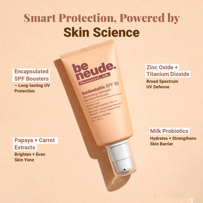 In-Vivo Tested Sunbeatable SPF50+ Ultra Lightweight, Gel Crème Sunscreen