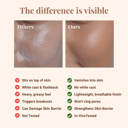 In-Vivo Tested Sunbeatable SPF50+ Ultra Lightweight, Gel Crème Sunscreen