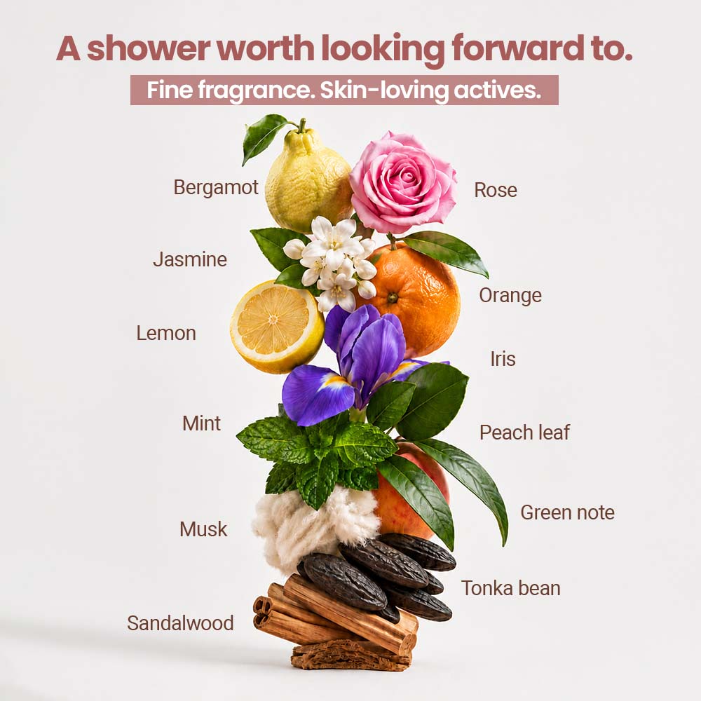 Lay Bare Exfoliating Milk DeTan Body Wash with AHA, BHA & PHA