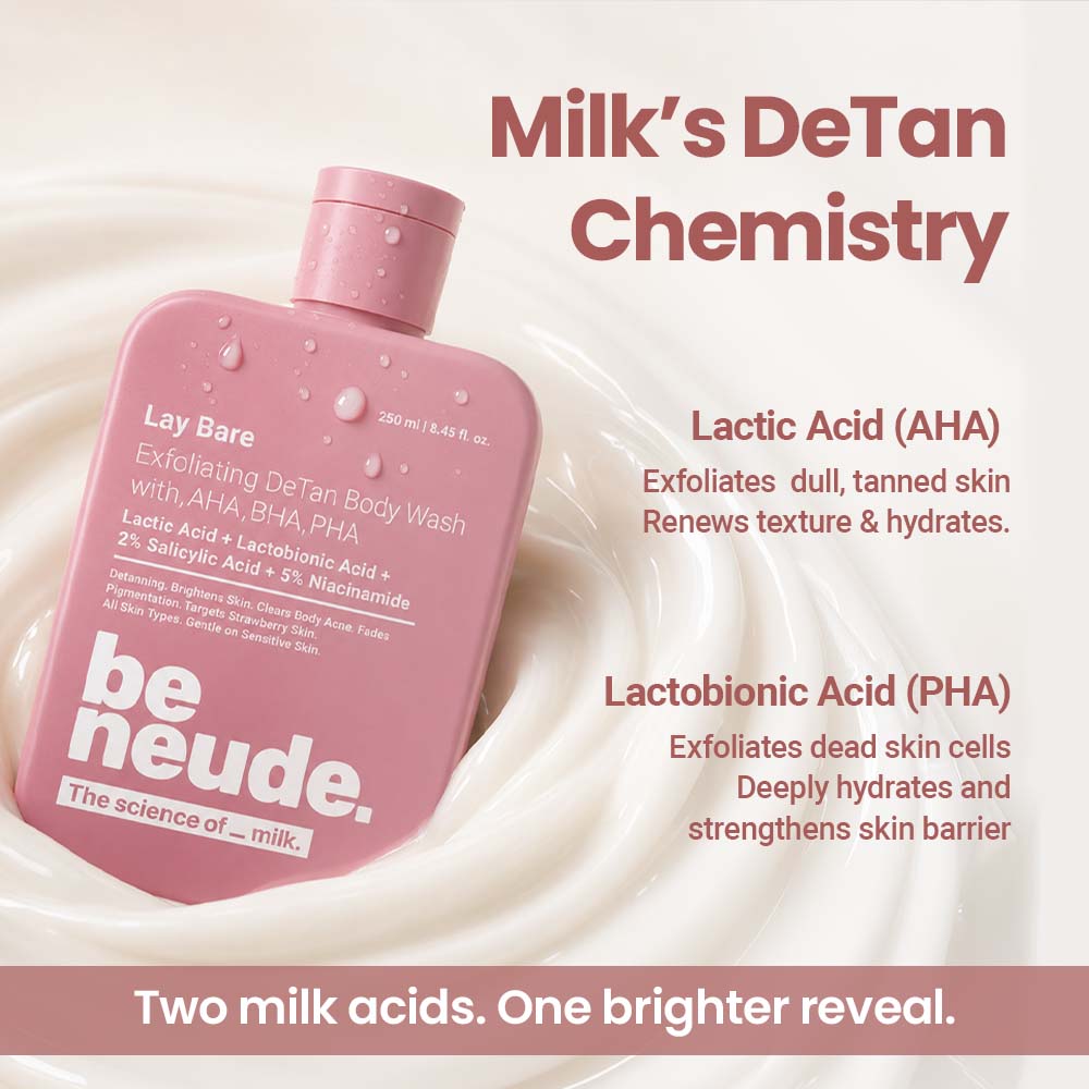 Lay Bare Exfoliating Milk DeTan Body Wash with AHA, BHA & PHA