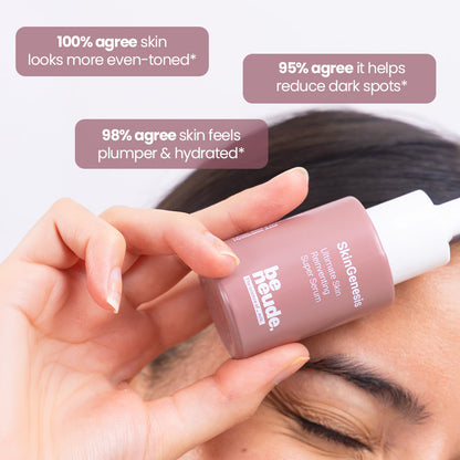 SkinGenesis Super Serum with Niacinamide+Lactic Acid+Hyaluronic Acid