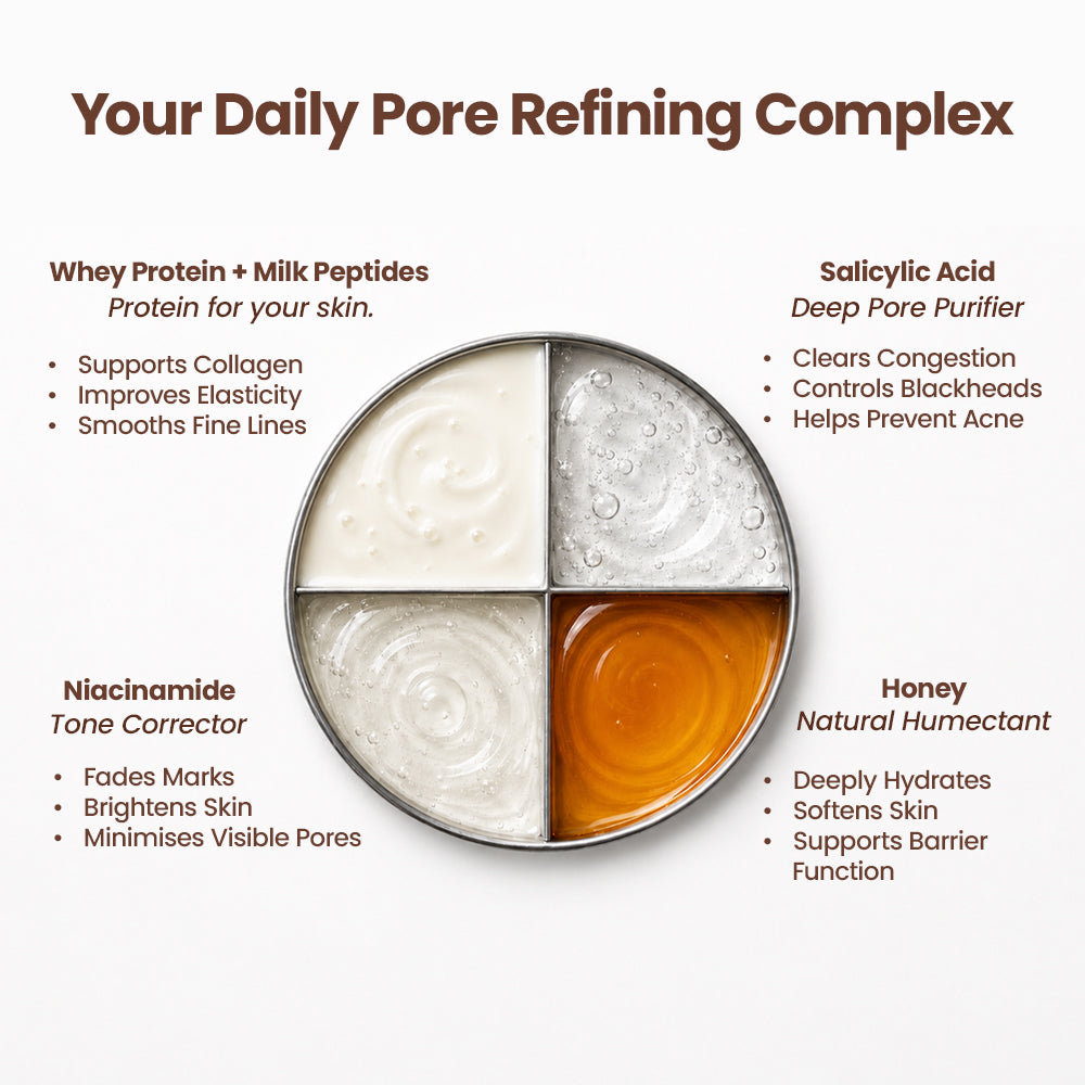 Pore Refining Complex