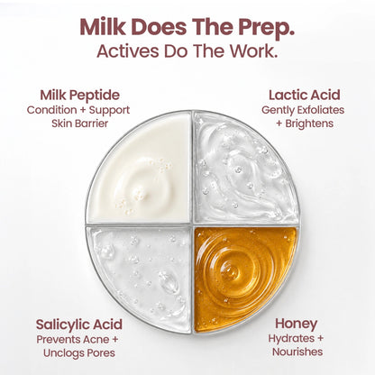 The Peptide Prep - Milk Cleanse & Tone Routine