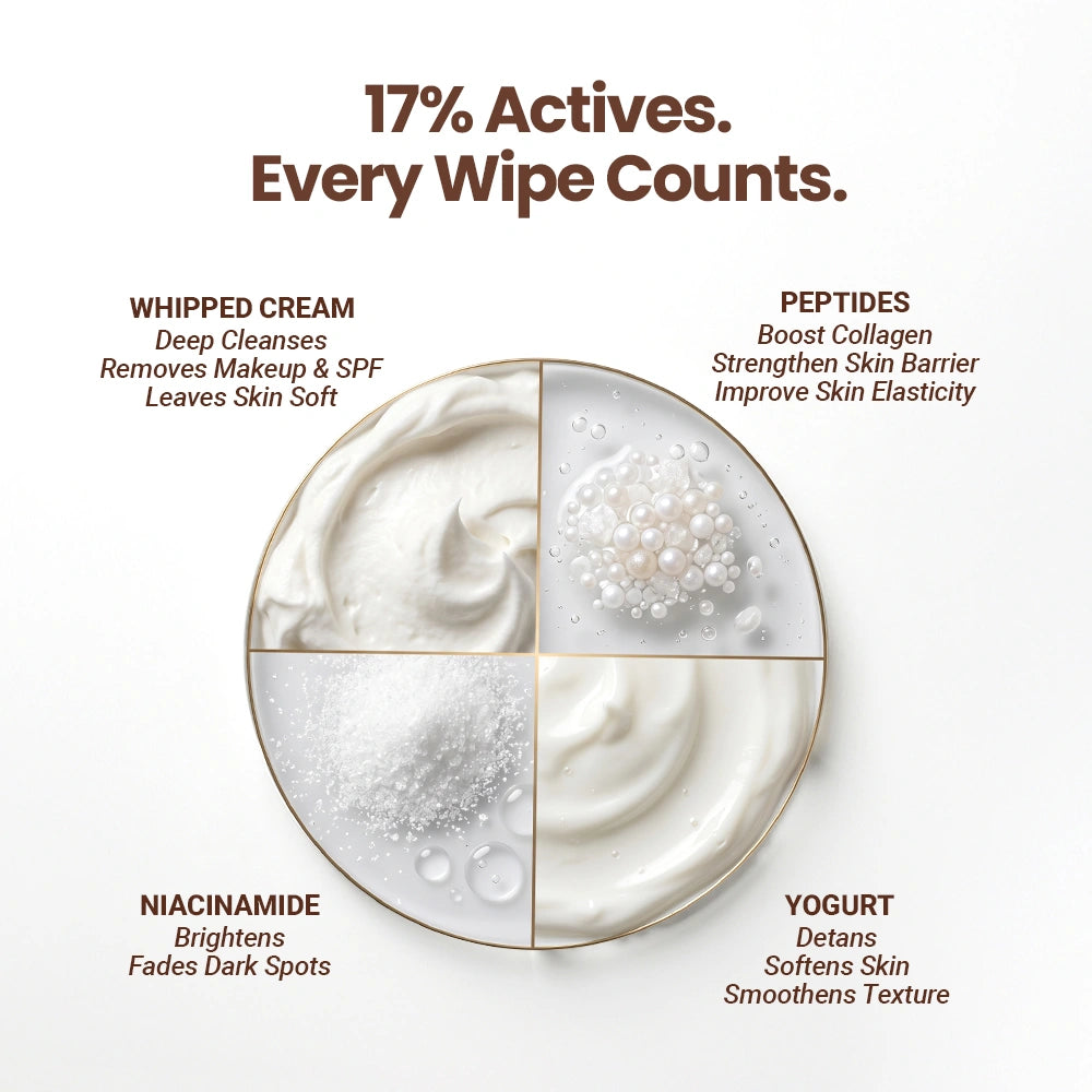 Milk Muse Hydrating Peptide Face Cleansing Milk - Essentials