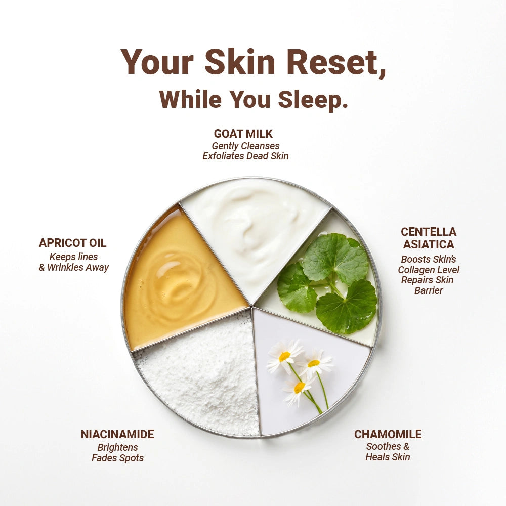 Sleep On It Overnight Face Mask - suitable for all skin types