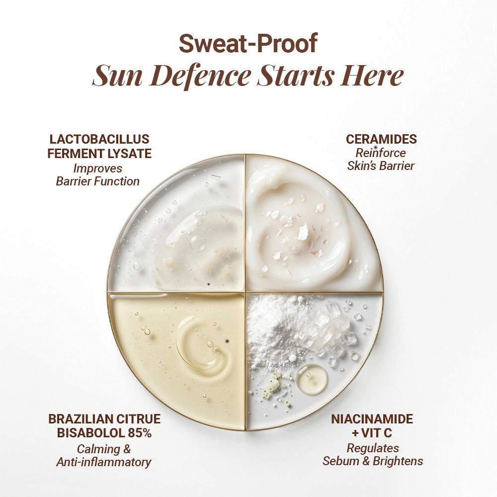 Sunstoppable Spray Mist Sunscreen In-Vivo Tested SPF 50+