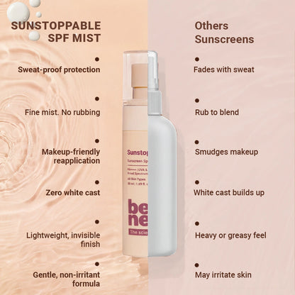Sunstoppable Spray Mist Sunscreen In-Vivo Tested SPF 50+