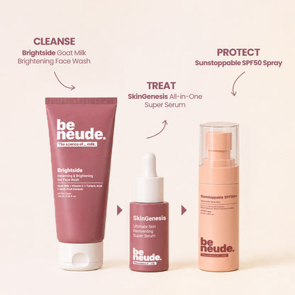 SkinGenesis Super Serum with Niacinamide+Lactic Acid+Hyaluronic Acid