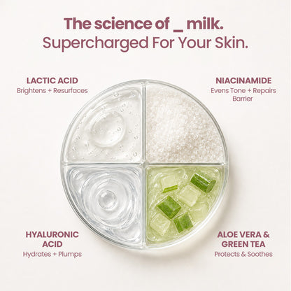 SkinGenesis Super Serum with Niacinamide+Lactic Acid+Hyaluronic Acid