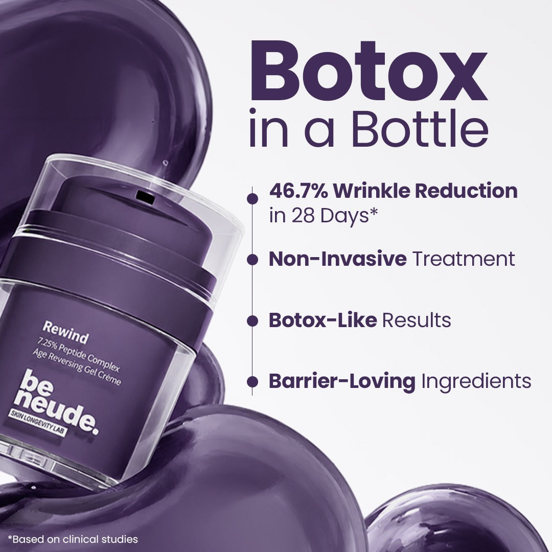 Rewind 7.25% Peptide Complex Age Reversal Gel Crème - image 2