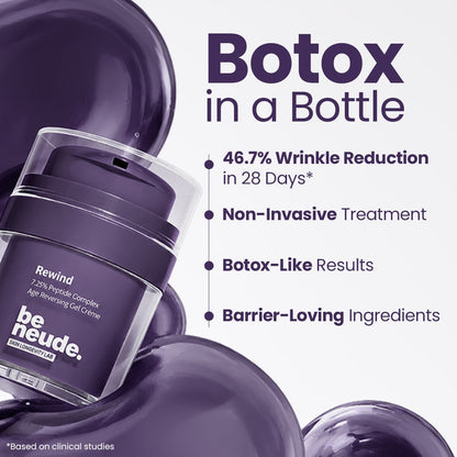 Rewind 7.25% Peptide Complex Age Reversal Gel Crème - image 2