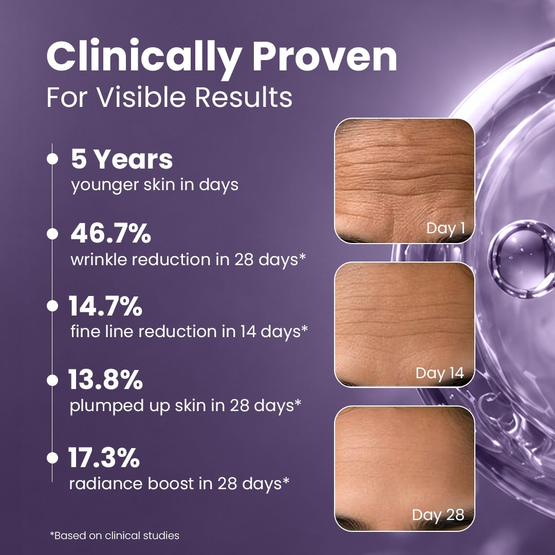 Rewind 7.25% Peptide Complex Age Reversal Gel Crème - image 4