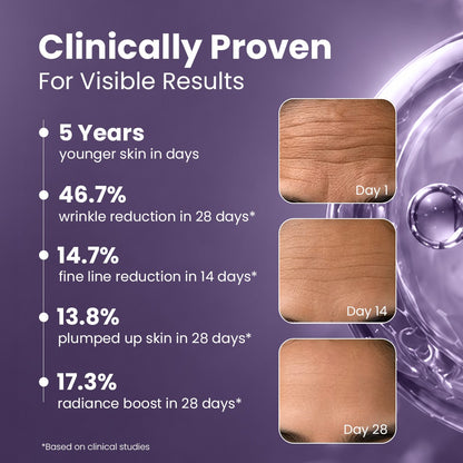 Rewind 7.25% Peptide Complex Age Reversal Gel Crème - image 4