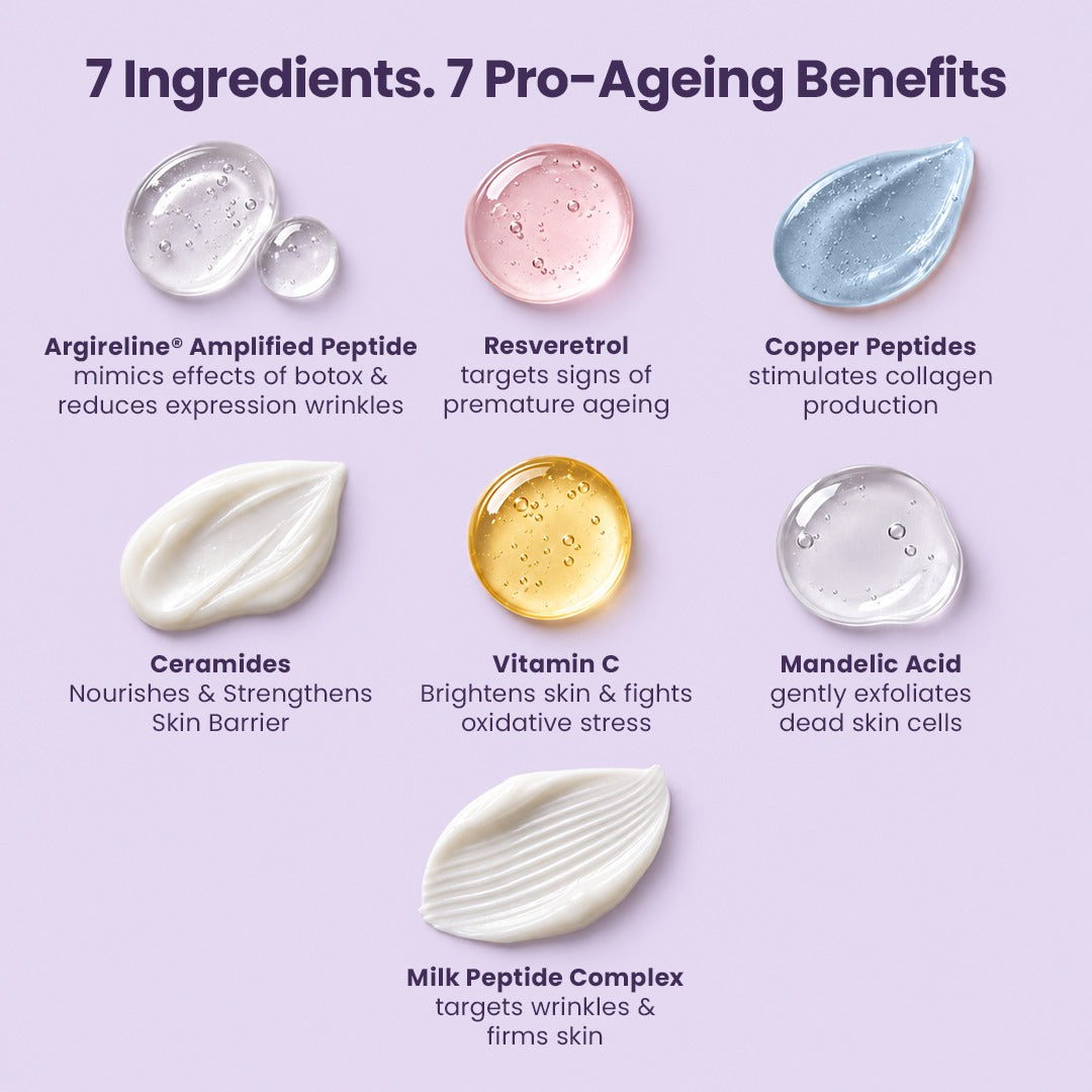 Rewind 7.25% Peptide Complex Age Reversal Gel Crème - image 7