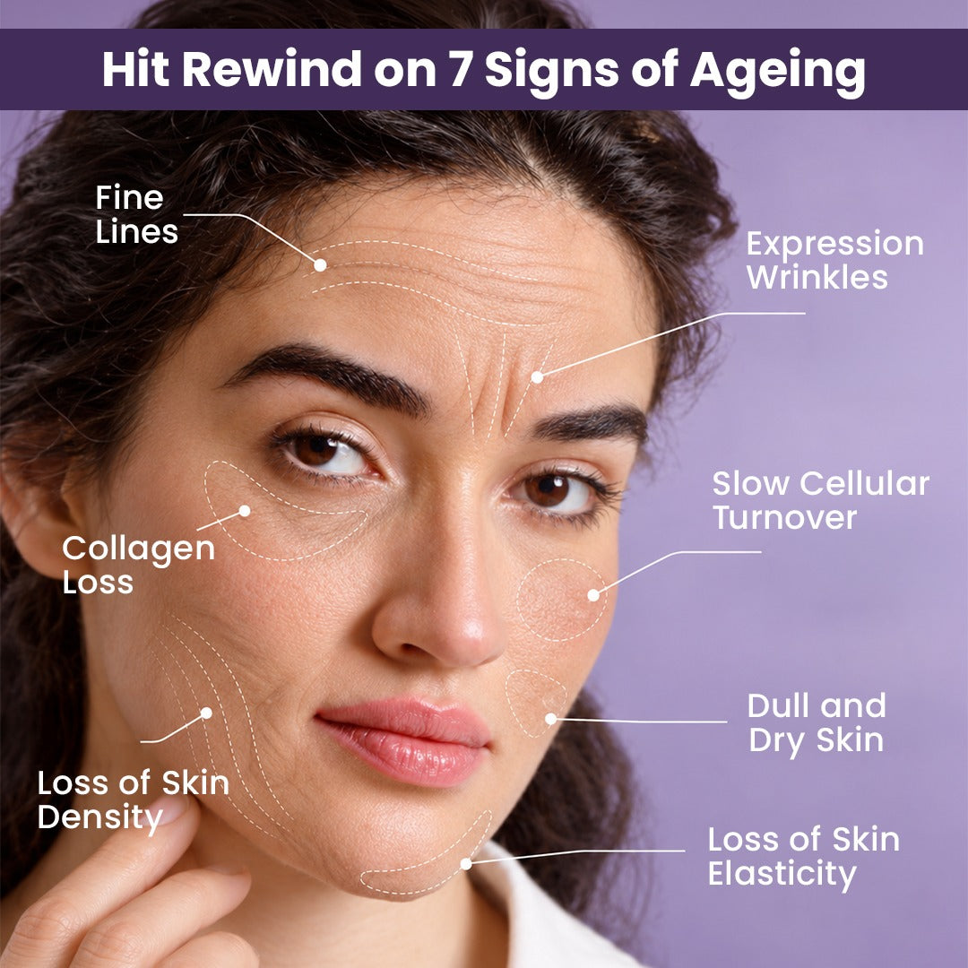 Rewind 7.25% Peptide Complex Age Reversal Gel Crème - image 8